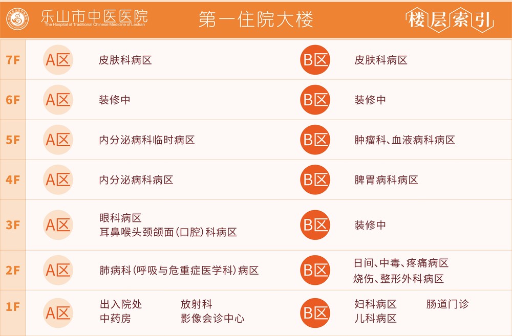 第一住院大楼.jpg